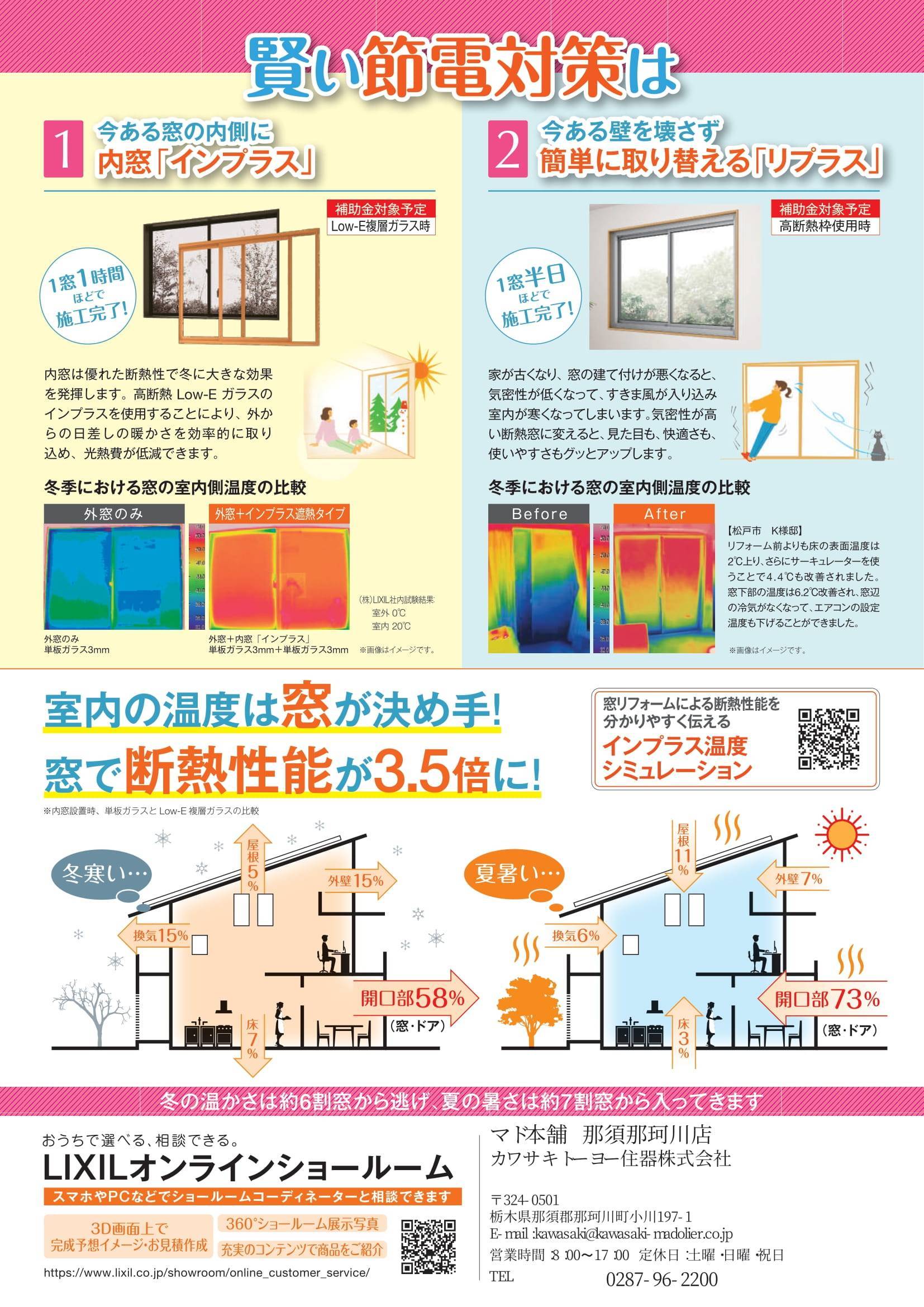 新補助金事業始まります‼ カワサキトーヨー住器 那須那珂川のイベントキャンペーン 写真2