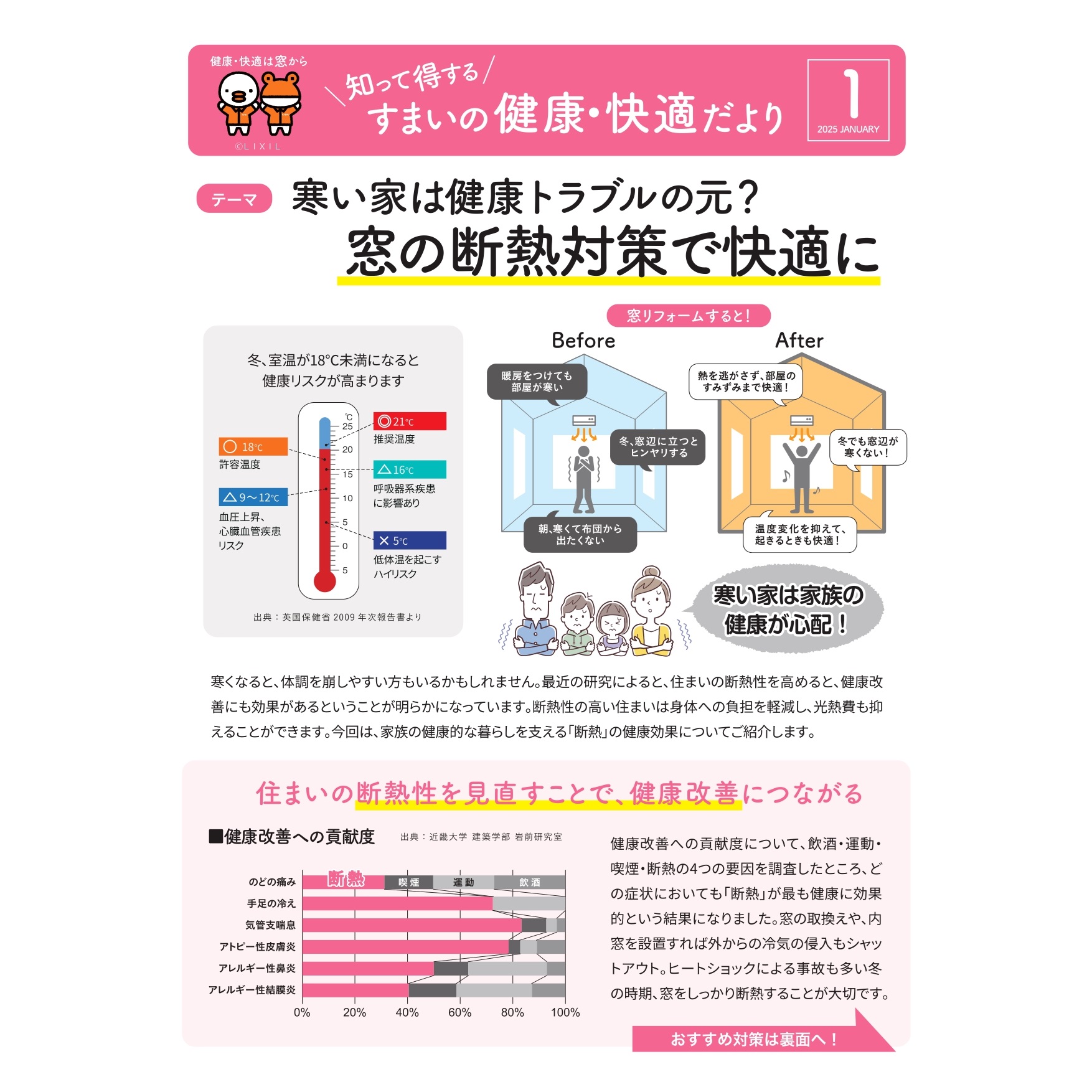 すまいの健康・快適だより2025.1 カワサキトーヨー住器 那須那珂川のイベントキャンペーン 写真1