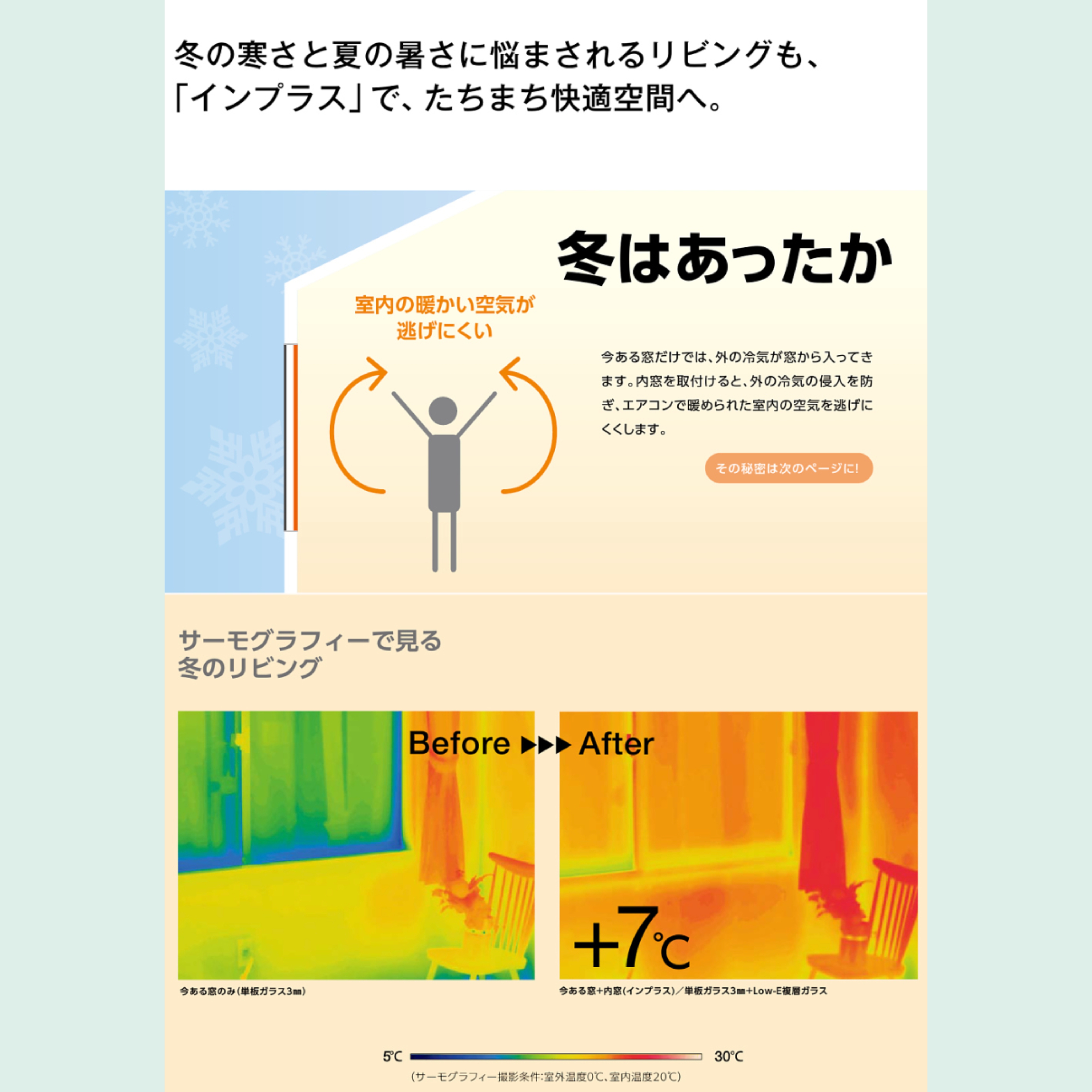 マドLABO前橋の出窓に内窓（インプラス）を取り付けました　　（北群馬郡）の施工事例詳細写真1