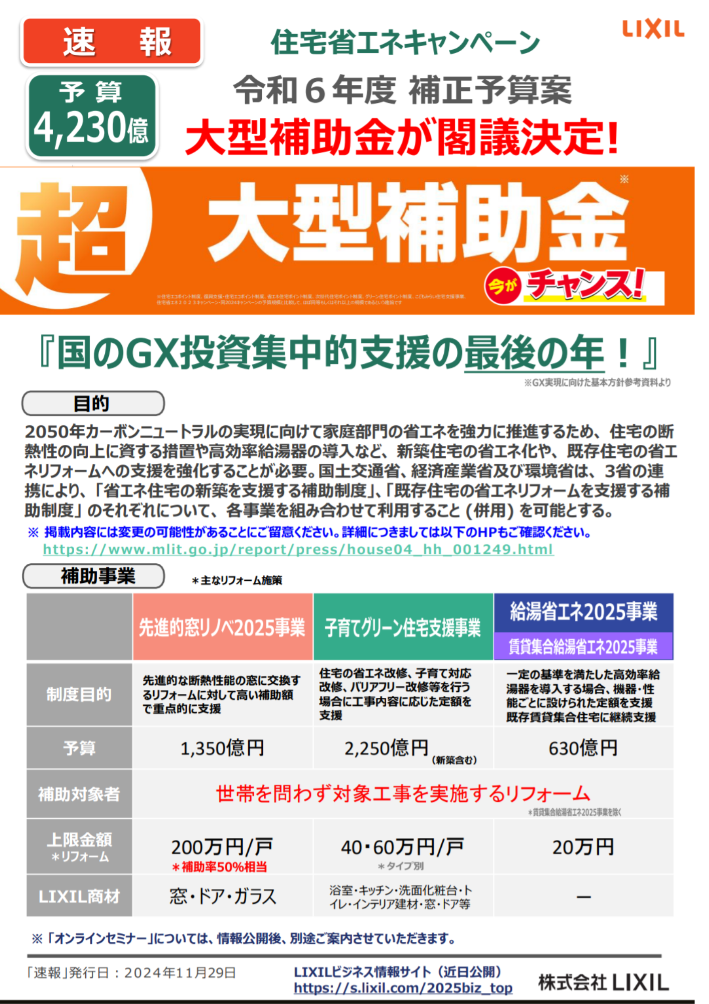 速報！　２０２５年も超大型補助金リフォームチャンス マドLABO前橋のイベントキャンペーン 写真1