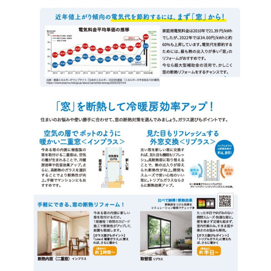 すまいの「健康、快適」だより　7月号 マドLABO前橋のブログ 写真2