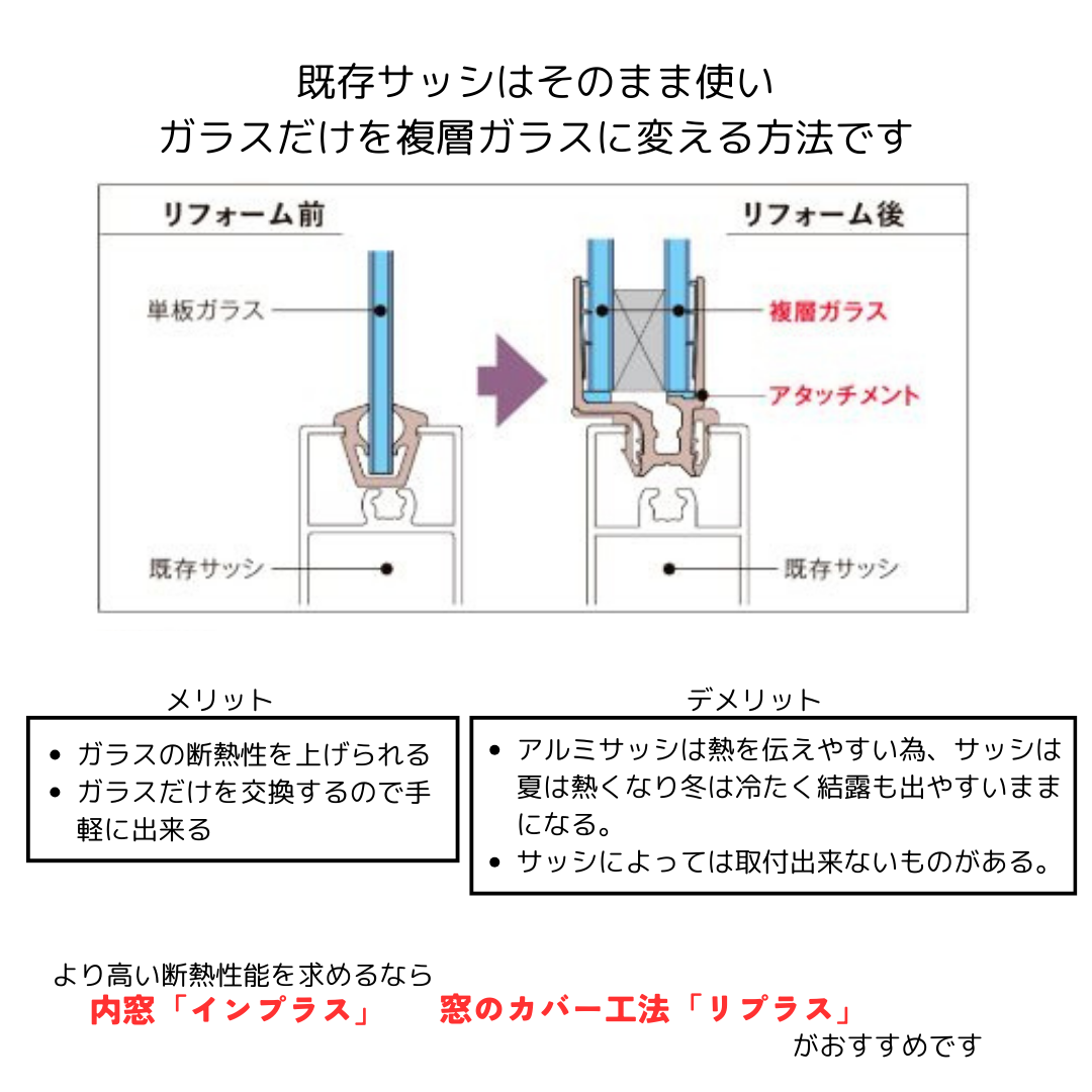 マドLABO前橋の単板ガラスを複層ガラスへ交換しました　（前橋市）の施工事例詳細写真2