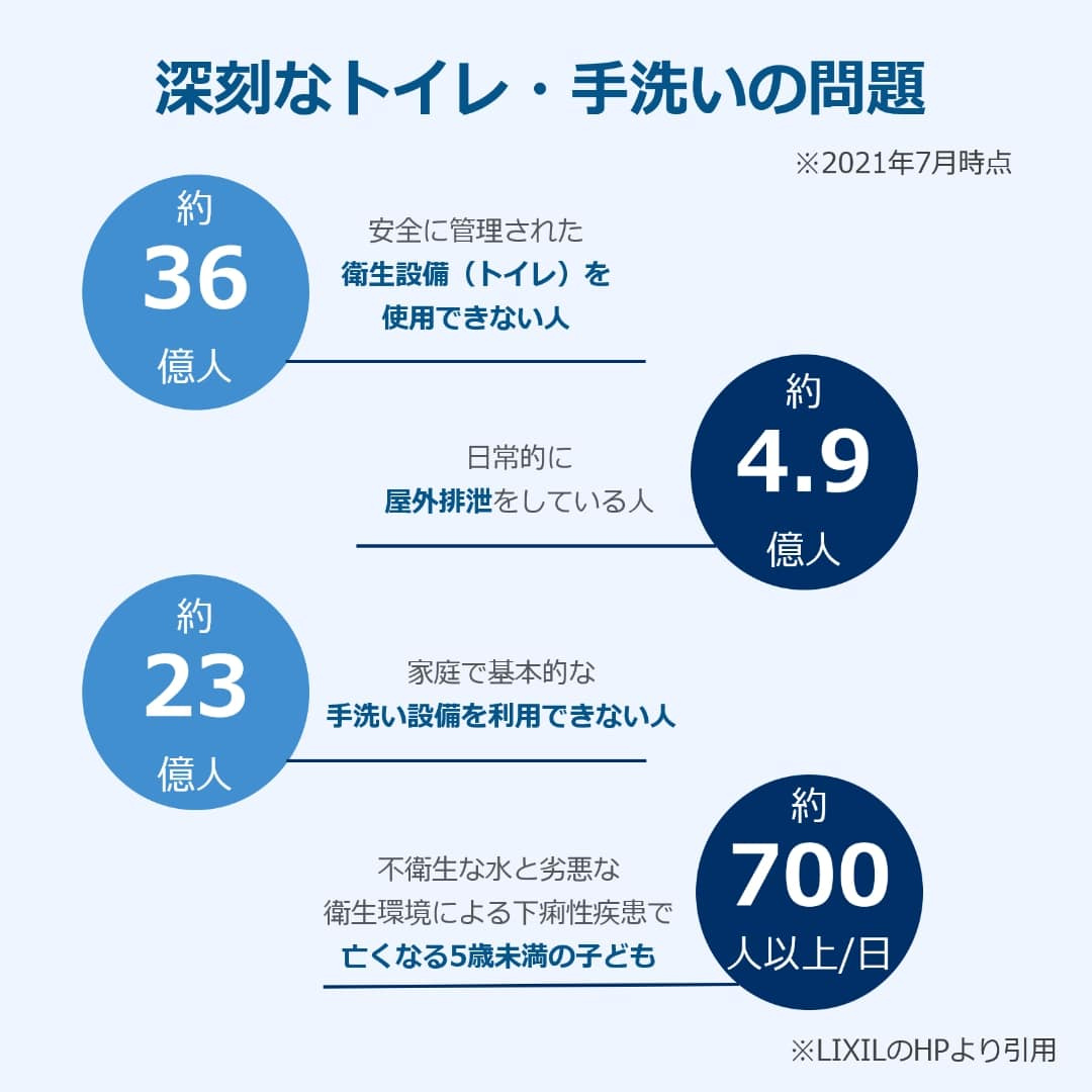 １１月１９日は「世界トイレデーです」 マドLABO前橋のブログ 写真2