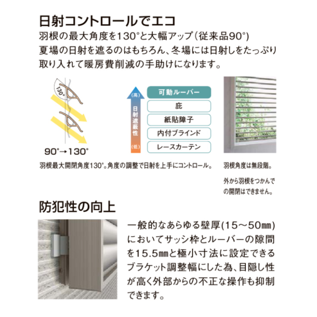 マドLABO前橋の目隠し可動ルーバーに交換しました　（北群馬郡）の施工事例詳細写真4