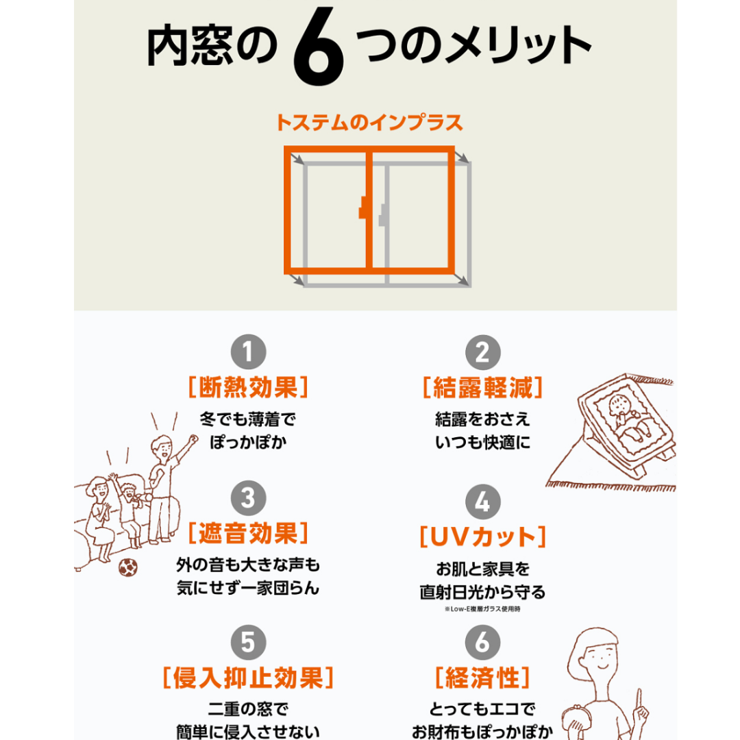 マドLABO前橋のヒートショック予防の為に内窓「インプラス」を設置しました（伊勢崎市）の施工事例詳細写真2