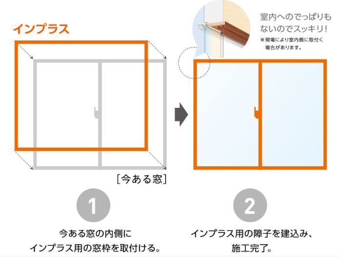 マドLABO前橋の内窓「インプラス」の取り付けをしました　（高崎市）の施工事例詳細写真1