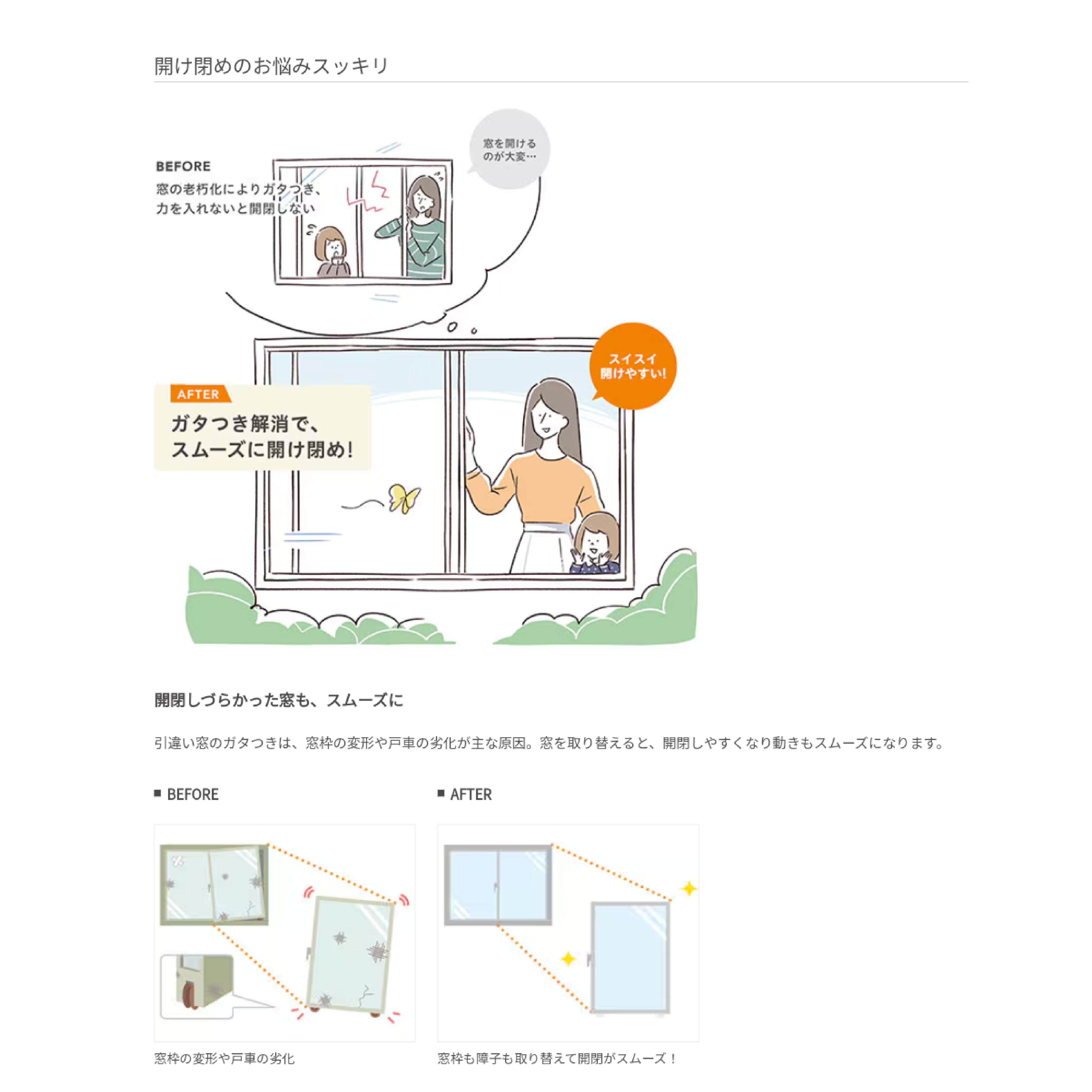 マドLABO前橋のカバー工法の窓リフォーム（リプラス）をしました　　（高崎市）の施工事例詳細写真3