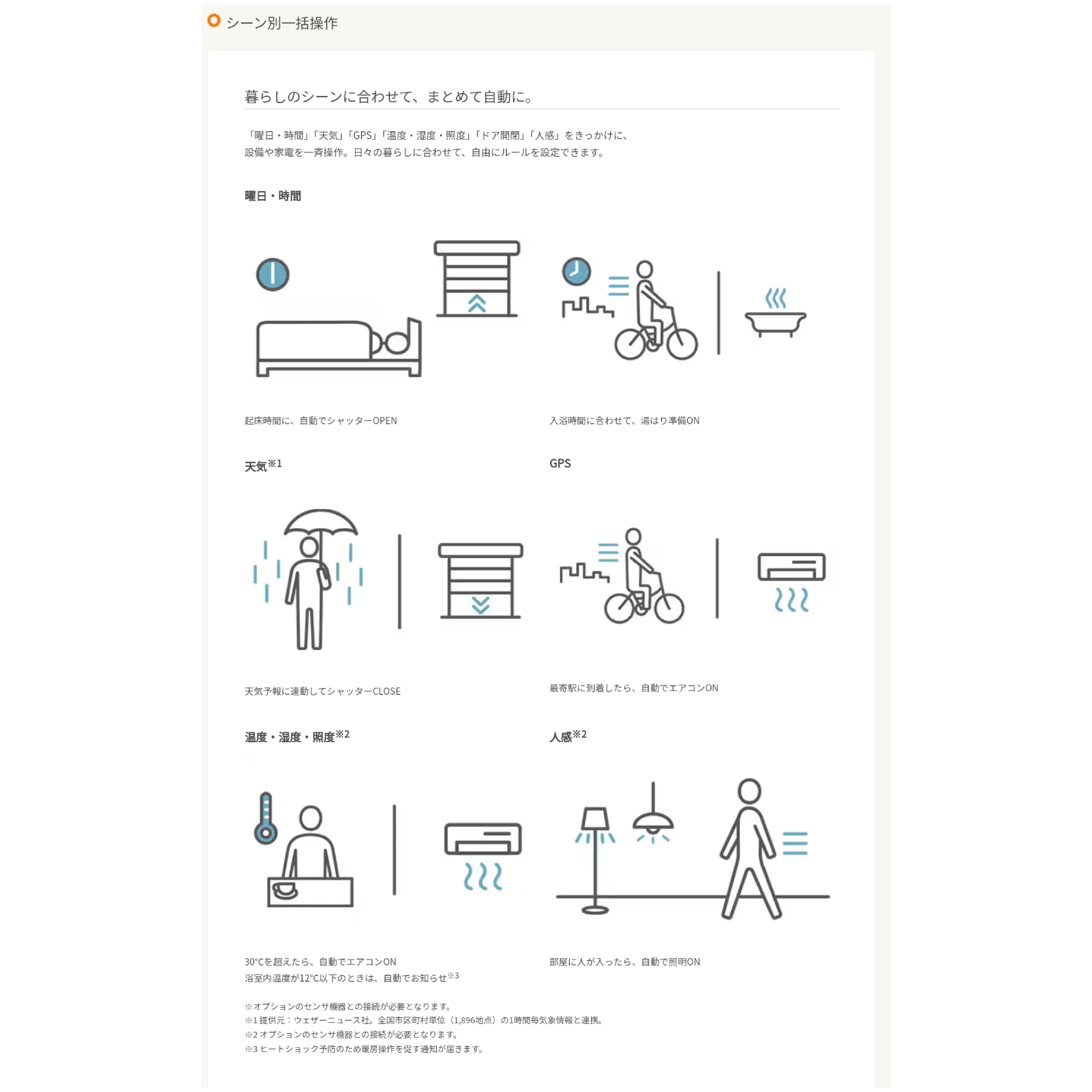 スマートホームで暮らしをもっと便利に！もっと安全に！ マドLABO前橋のブログ 写真4