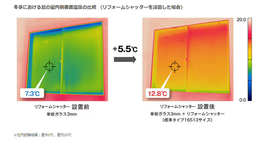 広海クラシオ 徳島店の防犯・防災・防寒一石三鳥のリフォームシャッターの施工事例詳細写真3