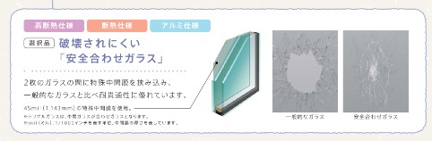 広海クラシオ 徳島店の勝手口ドアをリフォームして安心で快適な暮らしを手にいれましょう～♪の施工事例詳細写真3