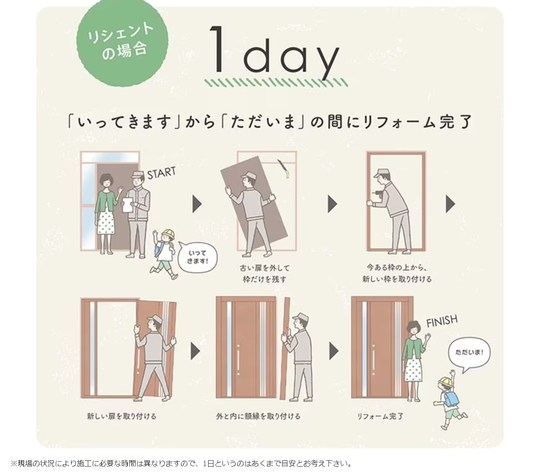 広海クラシオ 徳島店の【施工例】玄関リフォーム　リシェントなら1日で新しく生まれ変わります！の施工事例詳細写真1