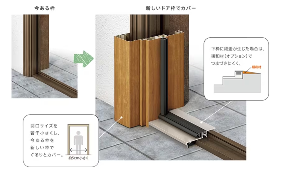 広海クラシオ 徳島店の【施工例】玄関リフォーム　リシェントなら1日で新しく生まれ変わります！の施工事例詳細写真2