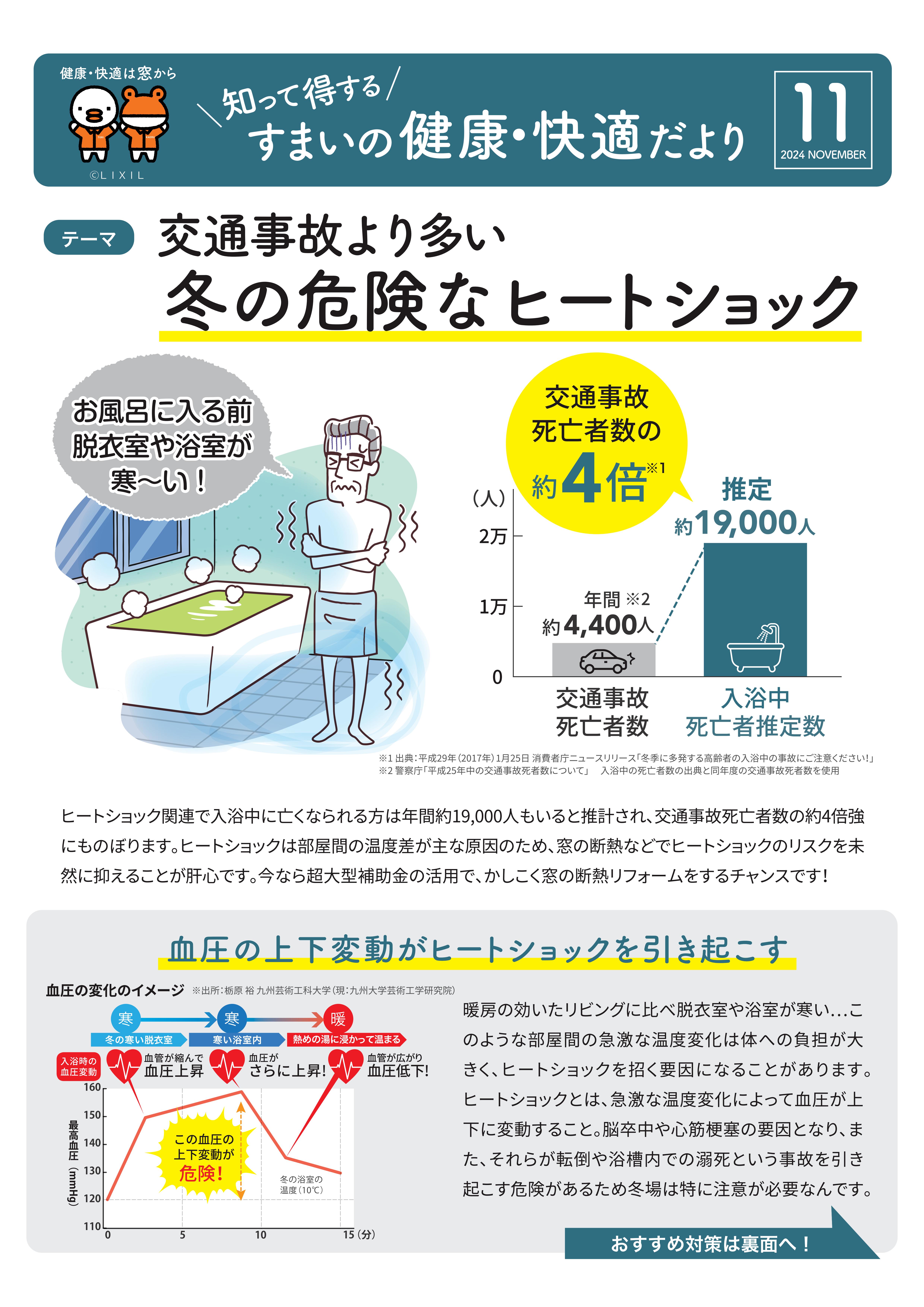 すまいの健康・快適だより11月号🎵 リ・ウィンドのブログ 写真1