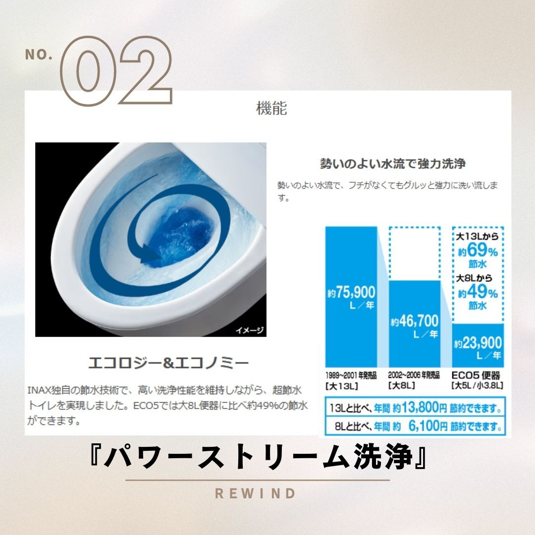 リ・ウィンドの【アメージュシャワートイレ手洗い付き】理想のトイレ空間をの施工前の写真2