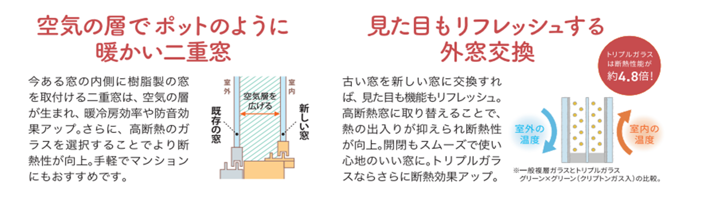 すまいの健康・快適だより　2023年12月号 MGI佐野のブログ 写真2