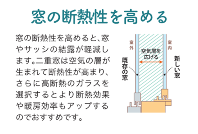 すまいの健康・快適だより　2024年1月号 MGI佐野のブログ 写真5