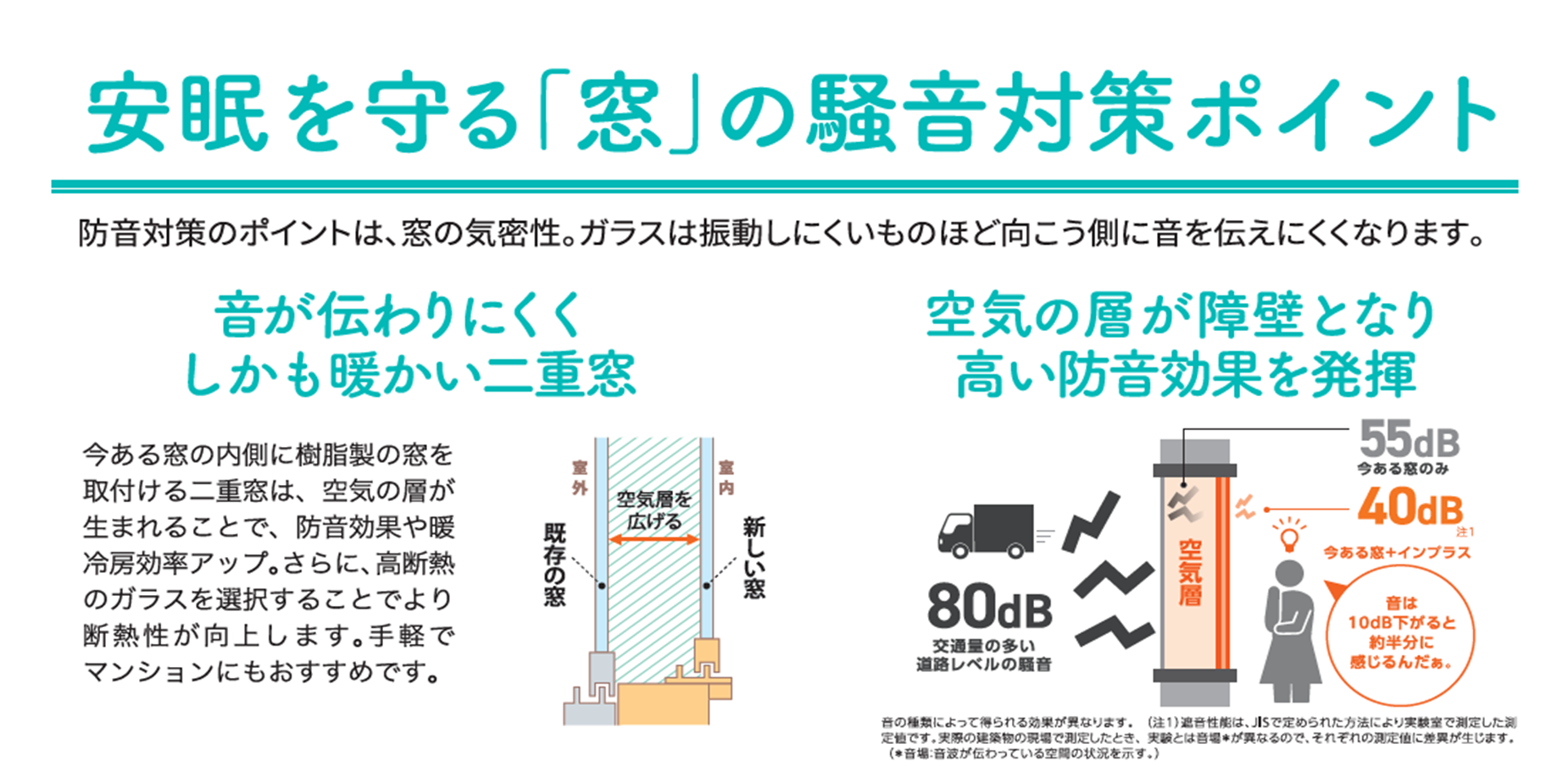 すまいの健康・快適だより　2024年3月号 MGI佐野のブログ 写真1