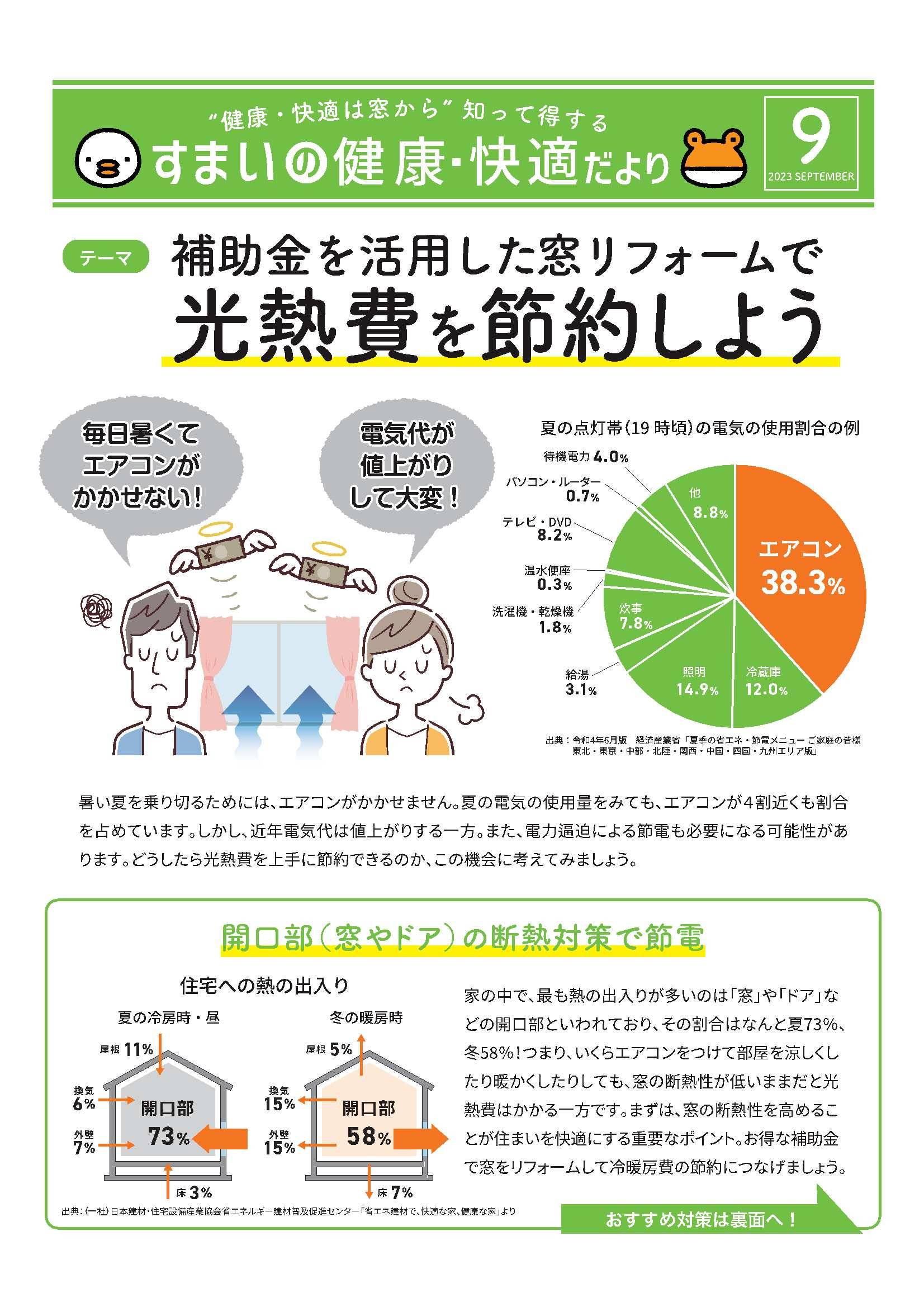 補助金を活用した窓リフォームで光熱費を節約しよう アイプラン今井ガラス建材のイベントキャンペーン 写真1