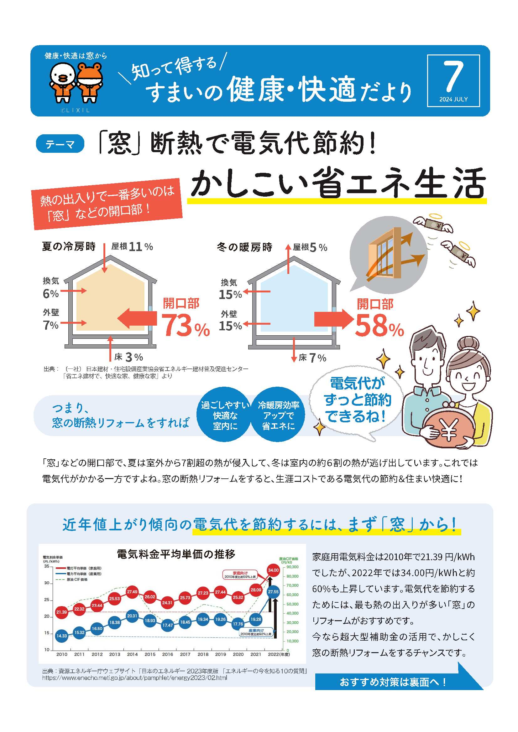 「窓」断熱で電気代節約！かしこい省エネ生活 アイプラン今井ガラス建材のイベントキャンペーン 写真1