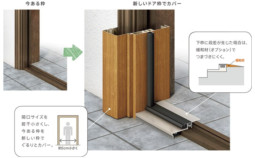 アイプラン今井ガラス建材の玄関引戸ひとつで住まいの印象を一新！の施工後の写真3