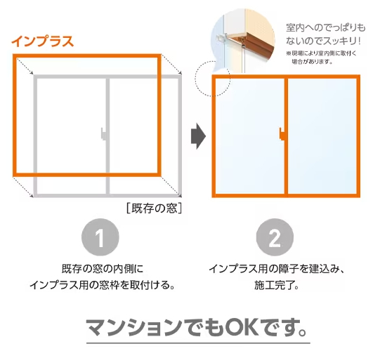 アイプラン今井ガラス建材のキッチンに内窓を設置して寒さ・結露対策！の施工後の写真3