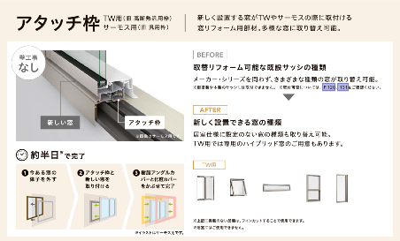 サカウチの【長岡市】取替窓リプラス（外窓交換カバー工法）でトリプルガラスを採用！複層ガラスより高性能です。の施工事例詳細写真3