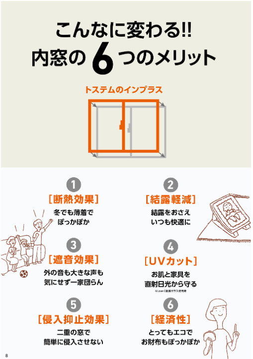 サカウチの【長岡市】内窓インプラスで省エネ、断熱性UP！結露軽減や遮音効果にも優れた製品です。の施工事例詳細写真2