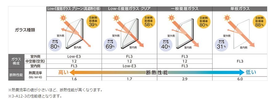 TGネクストのインプラス　1DAYリフォームの施工事例詳細写真1