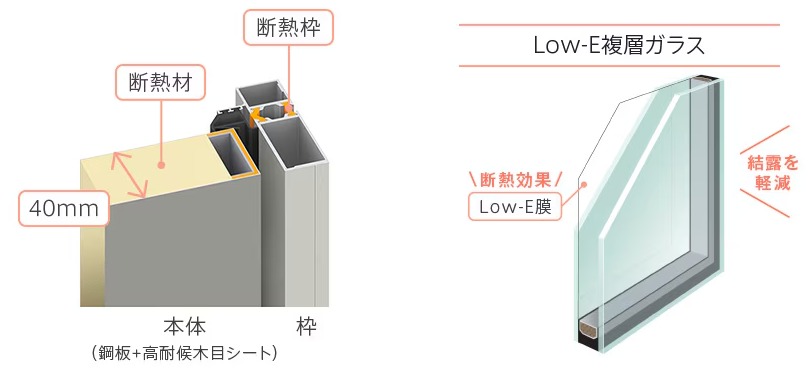 TGネクストのリシェント玄関ドア　1DAYリフォームの施工事例詳細写真2