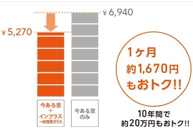 TGネクストのインプラス　内窓取付け1DAYリフォーム【補助金対象】の施工事例詳細写真1