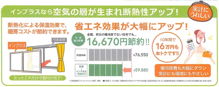 TGネクストのインプラス　内窓取付け1DAYリフォーム【補助金対象】の施工事例詳細写真1