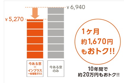 TGネクストのインプラス　内窓取付け1DAYリフォーム【補助金対象】の施工事例詳細写真2