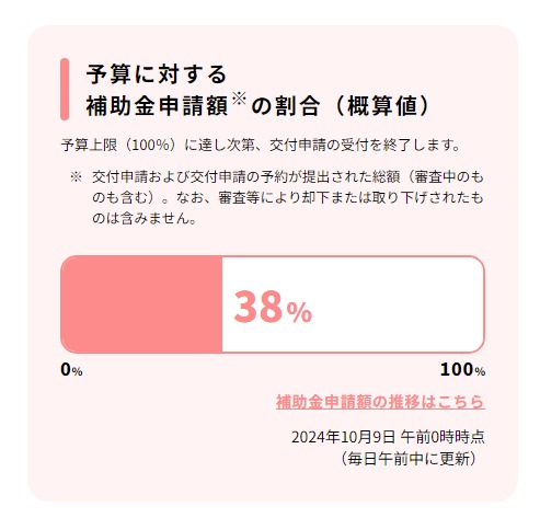 TGネクストのインプラス　内窓取付け1DAYリフォーム【補助金対象】の施工事例詳細写真1