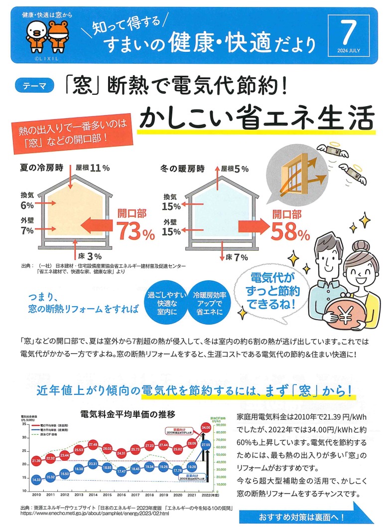 すまいの健康・快適だより　7月 TGネクストのブログ 写真1