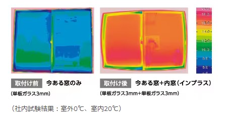 TGネクストのインプラス　内窓取付け1DAYリフォーム【補助金対象】の施工事例詳細写真1