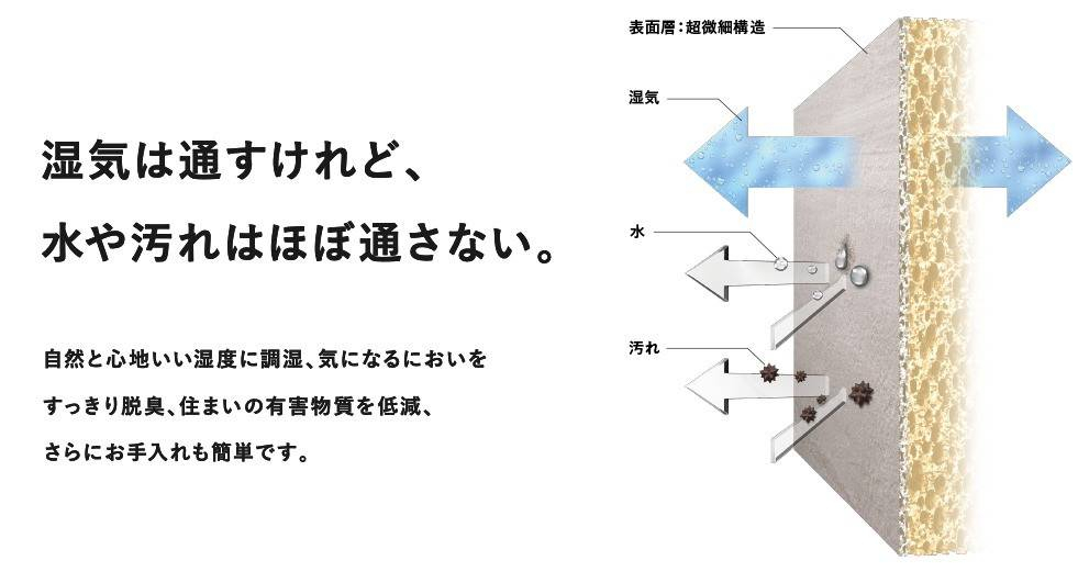 TGネクストのエコカラット　の施工前の写真1