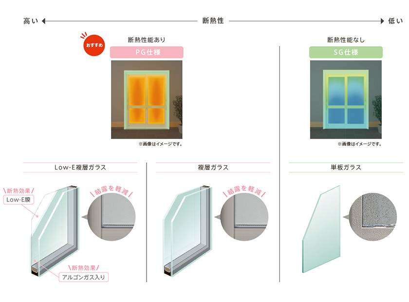 TGネクストの玄関引戸を1DAYリフォーム【施工例】の施工後の写真2