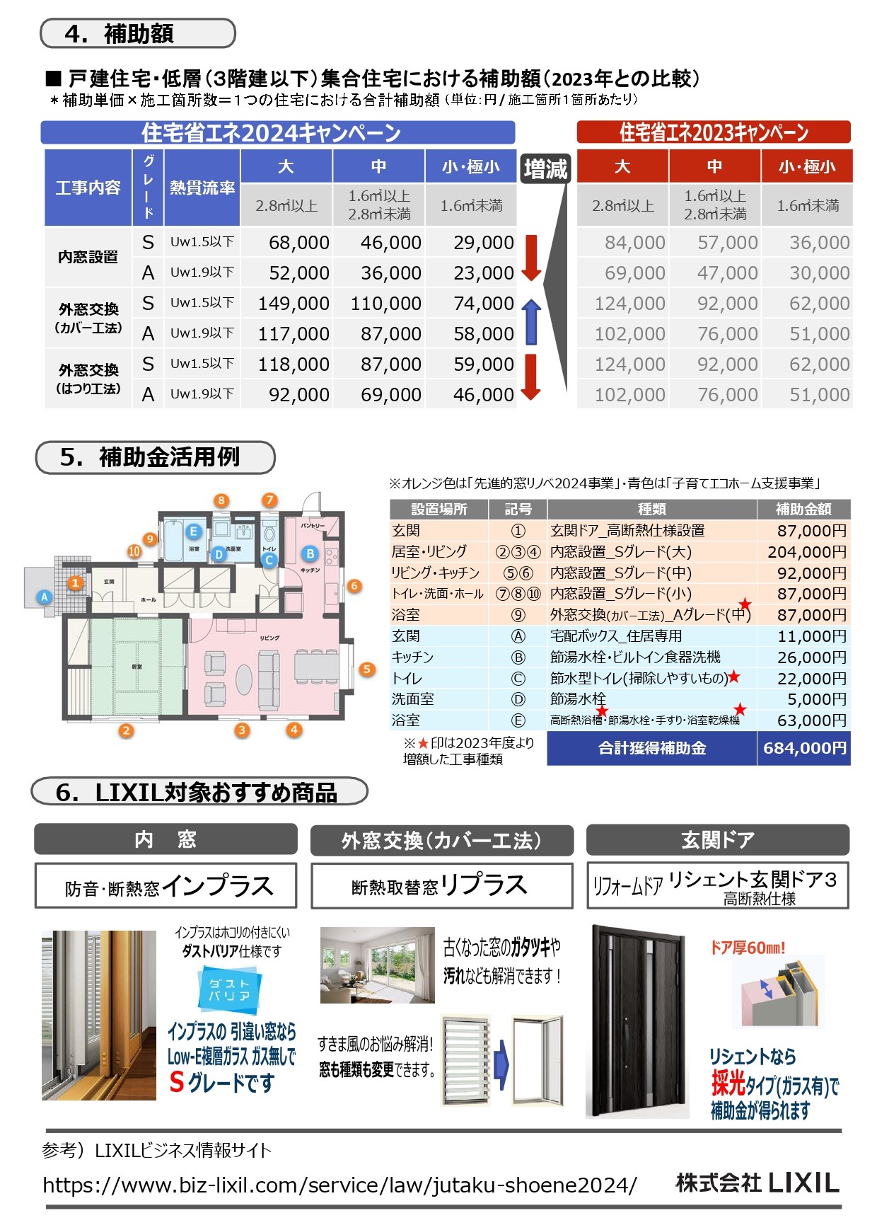 先進的窓リノベ2024事業詳細決定！！ AKBT 土崎港店のブログ 写真2