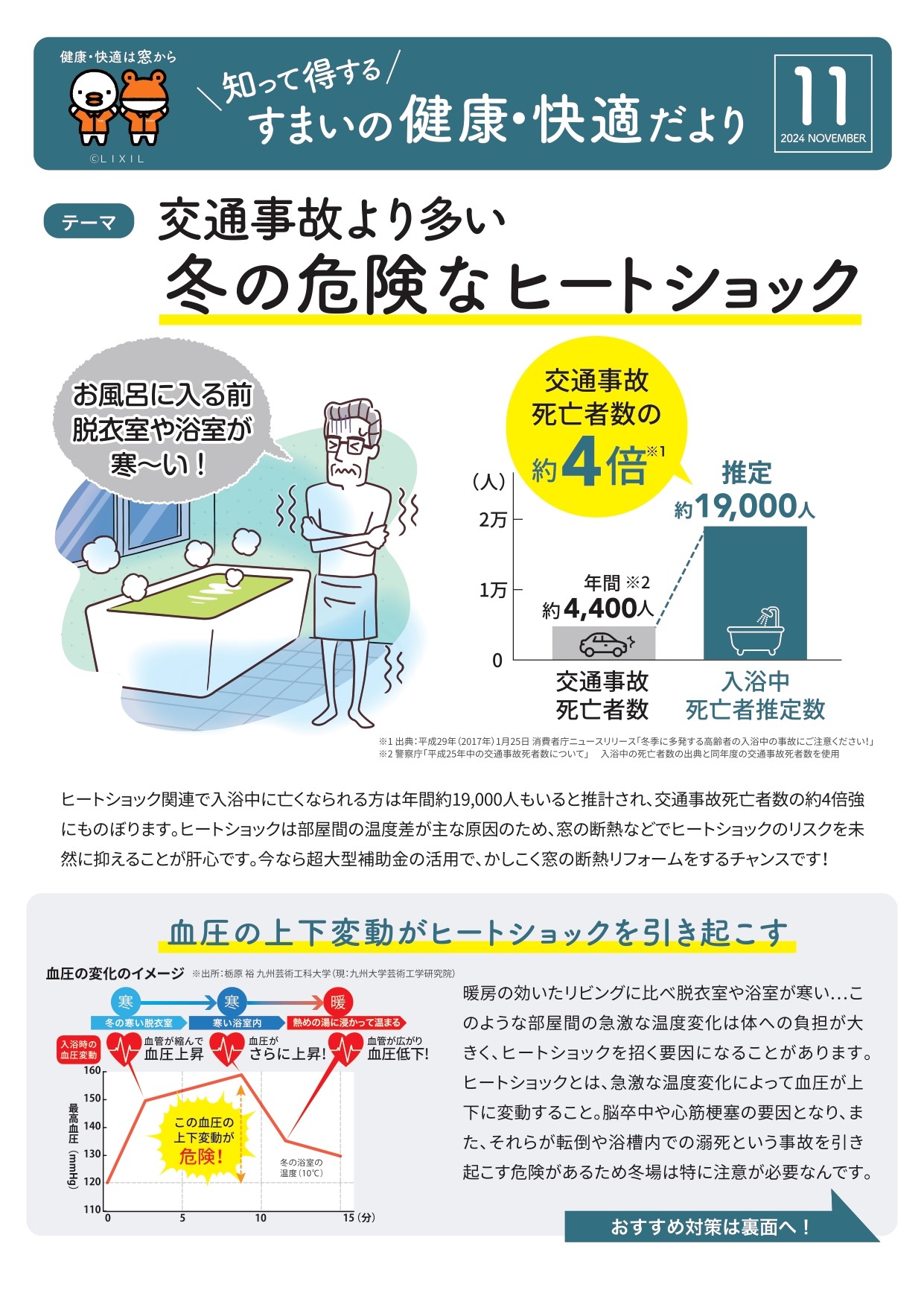 🌟知って得する！すまいの健康・快適だより11月号🌟 AKBT 土崎港店のブログ 写真1