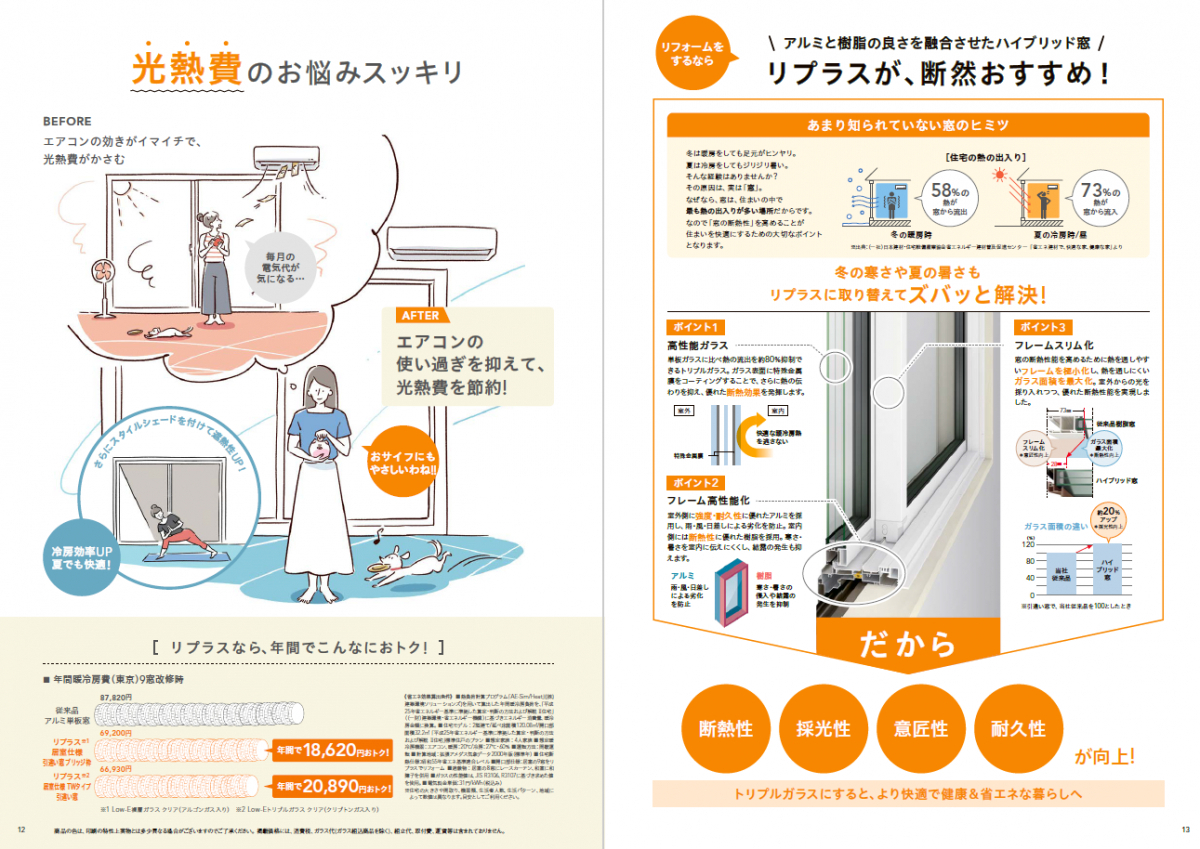 マド工房の夏は涼しく、冬は暖かい！！の施工後の写真2