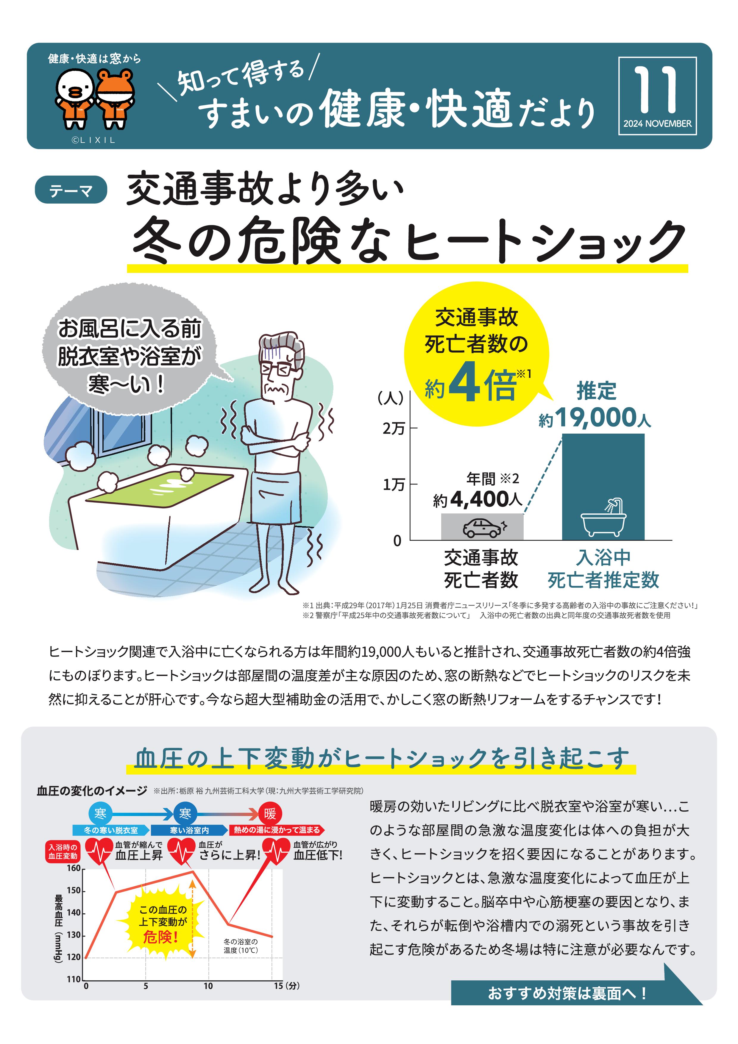 すまいの健康・快適だより　11月号 スミック 渋川店のブログ 写真1