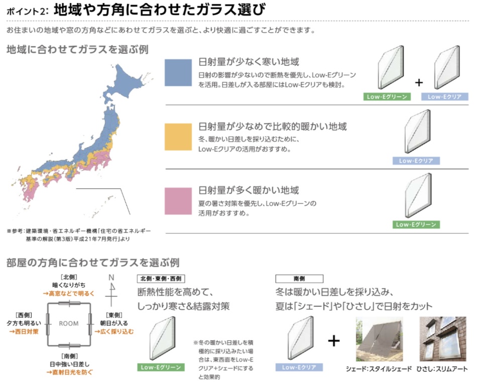 エクセルのインプラス｜内窓のお取り付け｜１ｄａｙの施工事例詳細写真2