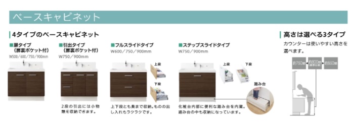 エクセルのPiara｜洗面化粧台｜リフォームの施工事例詳細写真3