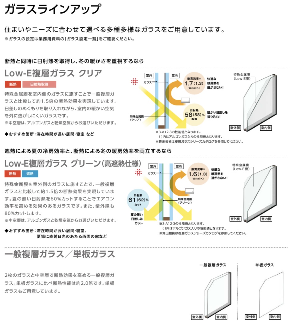 エクセルのインプラス｜内窓のお取り付け｜１ｄａｙの施工事例詳細写真1