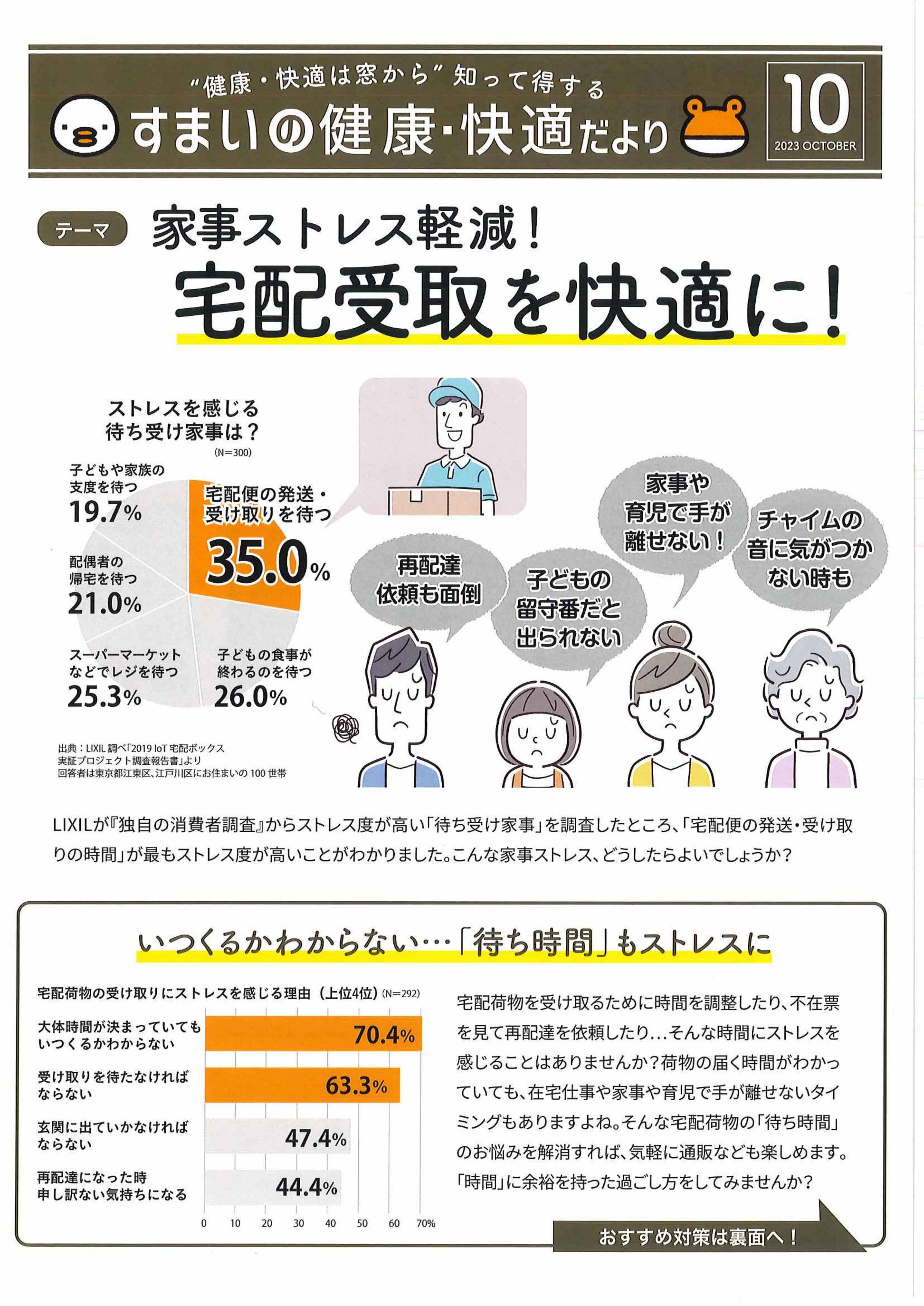 すまいの健康・快適だより１０月号ができました！ 三喜のブログ 写真1