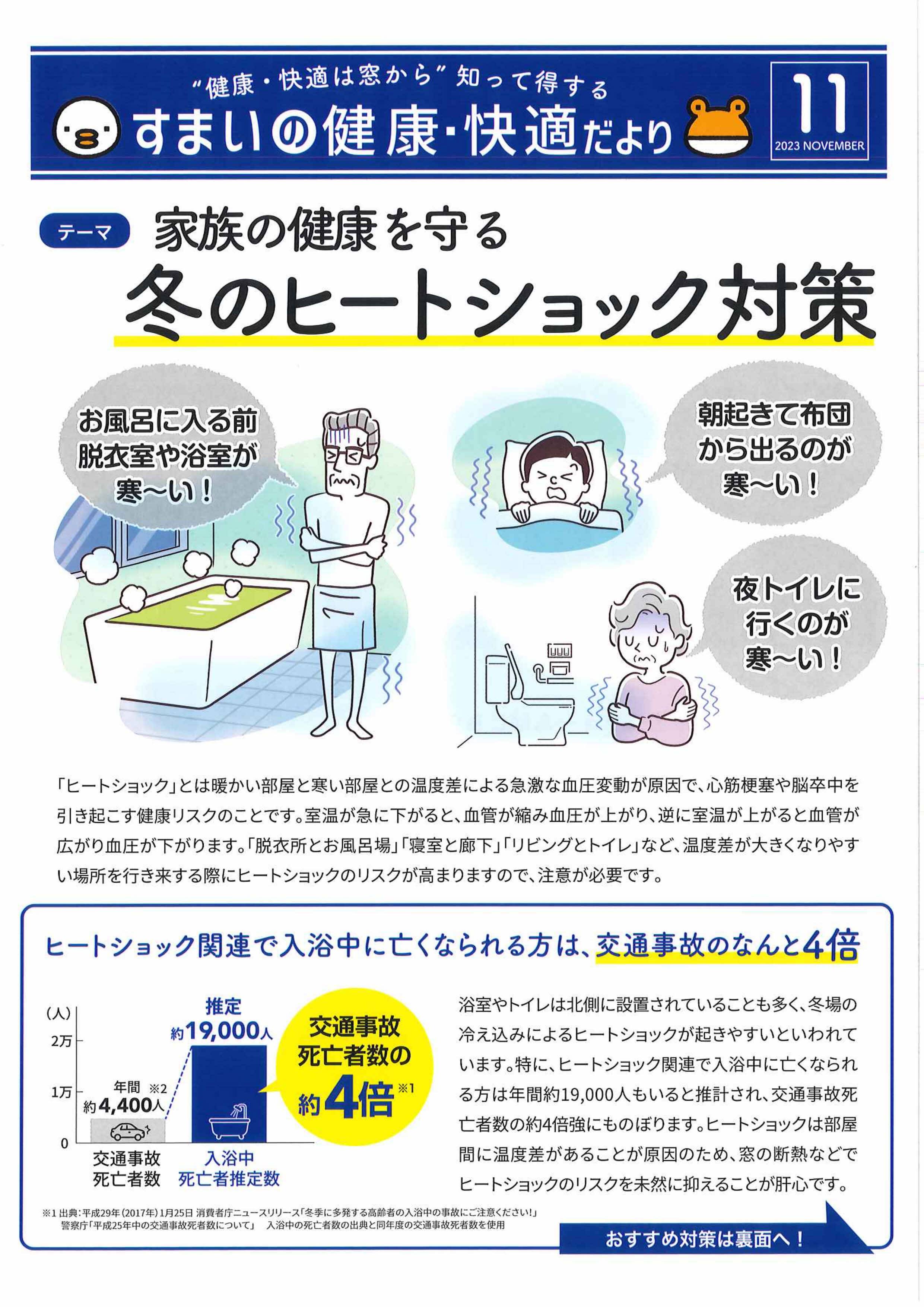 すまいの健康・快適だより１１月号ができました！ 三喜のブログ 写真1