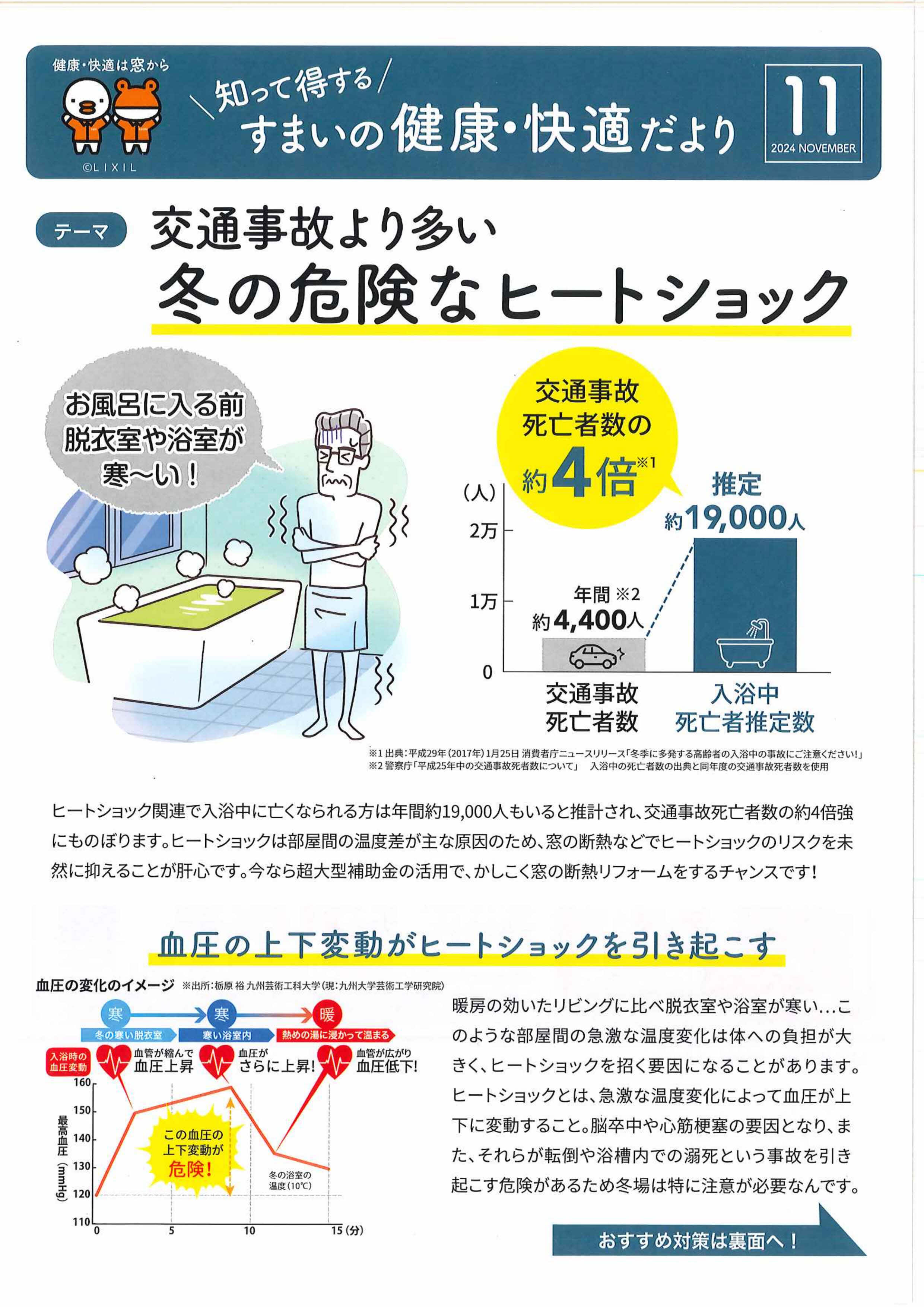 すまいの健康・快適だより１１号ができました！ 三喜のブログ 写真1