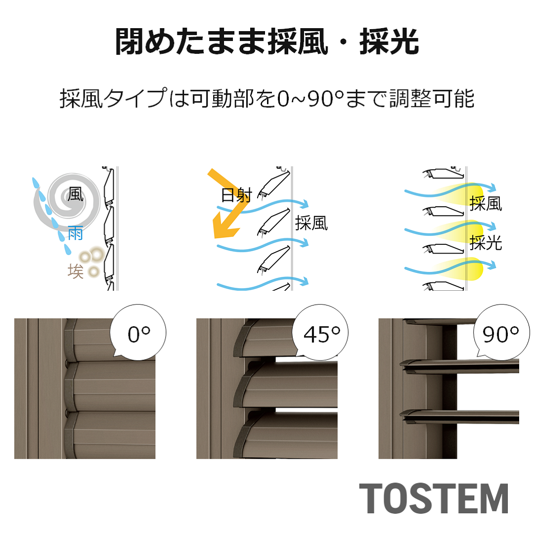 商品紹介「取替雨戸パネル」 小倉トーヨー住器のブログ 写真3