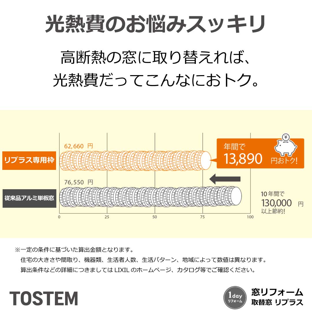 商品紹介　取替窓「リプラス」 小倉トーヨー住器のブログ 写真6