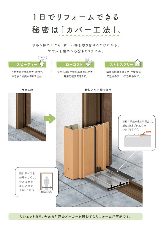 みとよの玄関引戸リフォーム工事の施工事例詳細写真2